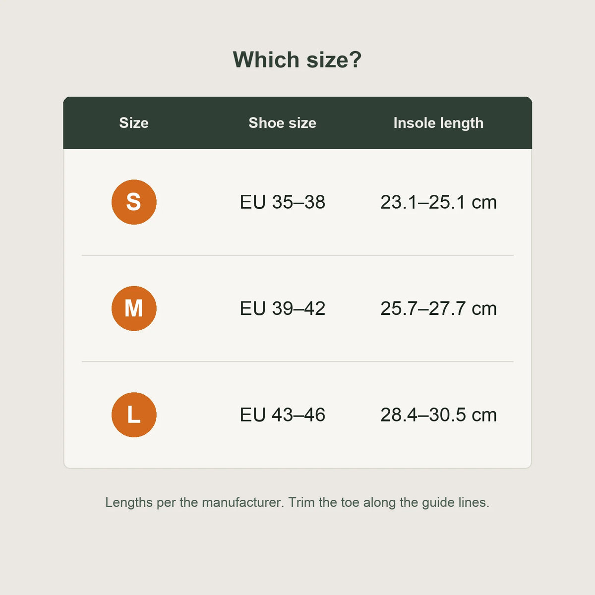 Step size chart: S EU 35–38, M EU 39–42, L EU 43–46 with insole length